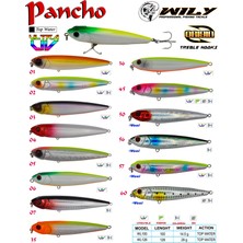 Wily Pancho 10 cm Maket Balık 14.5 gr