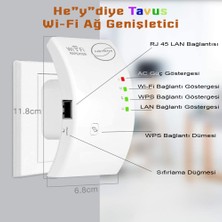 Heydiye He”y”diye Tavus Wi-Fi Repeater Ağ Genişletici