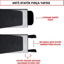 Record Master Jyr-01 Çift Yönlü Plak Temizlik Fırçası - Kadife ve Anti-Statik Fiber Fırça Bir Arada