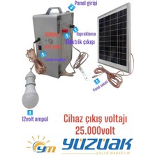 Yüzüak Güneş Panelli Çit Sistemi Paket ( Yabani Havyan Kovucu Sistemi )