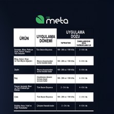 As Meta Herbal+Org Bitkisel Menşeli Sıvı Organik Gübre