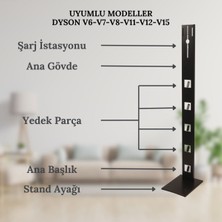 Tekno Trust Siyah Dyson Gen5 Detect , V15 Uyumlu Şarjlı Süpürge Standı