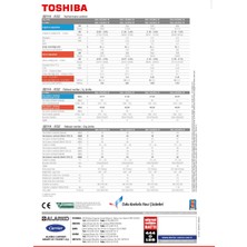 Toshiba Ras 13 E2KVG-TR A Seıya Plus Serisi