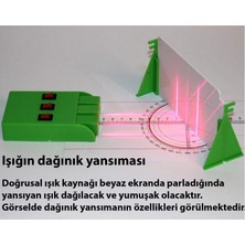 Ece Fizik Deney Seti Optik Deneyleri Taşıma Ve Saklama Çantası İle