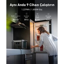 Anker SOLIX F1200 PowerHouse Taşınabilir Güç Kaynağı 1228,8 Wh 1800W Ev Karavan ve Dış Mekan Kullanımı İçin LFP Bataryalı Jeneratör - A1771 (Anker Türkiye Garantili)