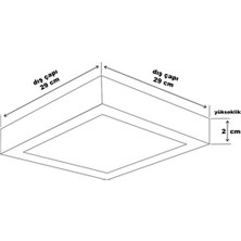 Alila LED PANEL 24W SIVA ÜSTÜ (Beyaz Işık) Kare 6500K/2160 LÜMEN