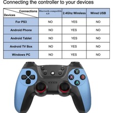 Ozmik Pc Gamepad Için 2.4g Tekli Kol Kablosuz Oyun Kolu Ps3 Için