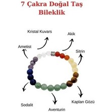Genel Markalar Doğal 7 Çakra Bilekliği Kristal Kuvars, Ametist, Sodalit, Aventurin, Kaplan Gözü, Sitrin, Akik