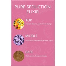 Cottonhill Body Mist Pure Seduction Elixir Vücut Spreyi 250 ml