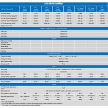 Victron Energy Victron Energy Ve.bus Bms V2