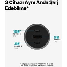 Ttec Smartcharger Trio Pd 130W Araç Hızlı Şarj Aleti 2 Usb-C+Usb-A