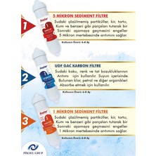 Piksel Aqua Master 14 Aşamalı Multimineralli Filtre Seti