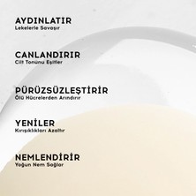 Cream Co. Canlandırıcı Akne Pürüzsüzleştirici Yenileyici Serum Bakım Seti