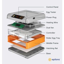 Epilons EPO-128 Yumurtalık 5 Programlı Tam Otomatik Kuluçka Makinesi Incubator