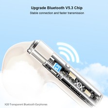 Unband Xundd X20 Şeffaf Tws Bluetooth Kulaklık Kablosuz Stereo Müzik Dokunmatik Kulaklık - Beyaz (Yurt Dışından)