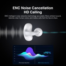 Unband Hıleo HI80 Ows Kulak Klipsi Bluetooth Kulaklık Stereo Ses Enc Gürültü Azaltma Kulaklıkları - Beyaz (Yurt Dışından)