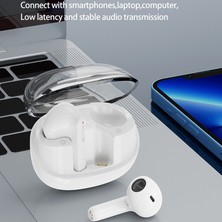Unband B021 Kablosuz Bluetooth Kulaklık Şeffaf Tws Kulaklıklar Düşük Gecikmeli Kulaklıklar - Beyaz (Yurt Dışından)