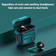 Unband Monster XKT16 Tws Bluetooth 5.3 Kulaklık Hifi Müzik Oyun Kablosuz Kulaklık - Bej (Yurt Dışından)