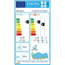 Immergas Thor 9 9000 Btu Inverter Klima