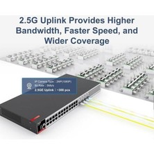 Ruıjıe 24PORT RG-S2915-24GT4MS-L Gıgabıt 2-Gbe Sfp/2.5-Gbe Sfp Yönetilebilir Swıtch