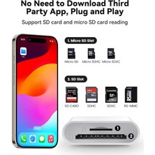 Apera MT38 Android ve iPhone 15 ile Uyumlu Type-C Çevirici Adaptör Micro Sd ve Sd Kart Okuyucu