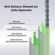 JOF 4 Kat Örgü İp Misina - X4 300 Metre