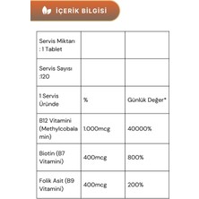 New Life Metilkobalamin B12 Plus 1000 Mcg 30 Dilaltı Tablet - 4 Adet