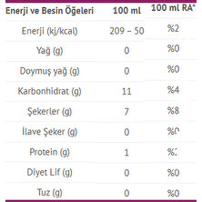 Elite Naturel Organic Smoothie Merry Berry 414 ml