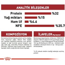 Royal Canin Fit 32 Yetişkin Kedi Maması 400 gr