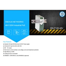 Snexus Networks ISN-P120-48V Endüstriyel Ray Montaj Güç Kaynağı