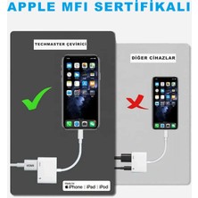 Techmaster Type-C iPhone 15 Pro Max Pd Şarj Girişli HDMI Görüntü Aktarım Kablosu