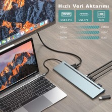 Techmaster Notebook Dock Station USB 3.1 Type C UHD 4K Hdmı Minidp VGA Audio