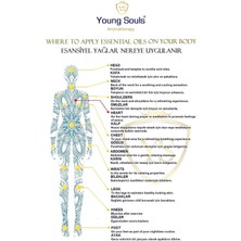 Young Souls Aromatherapy Foot Care Serum Ayak Bakım Serumu 100 ml
