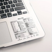 Limon Dükkan MacBook Kısayol Sticker Seti