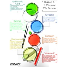 Ostwint Retinol & E Vitamini Yenileme, Nemlendirici, Arındırıcı, Canlandırıcı, Yüz Serumu