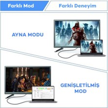 Polham Hdmi To 8k 60Hz Hdmi Çevirici Adaptör, 1k,2k,4k Hdmi Girişi 8k Hdmi Dönüştürücü Başlık