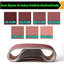 Nzb Sonsuz Bant 60 Kum Tank Palet Zımpara Kağıdı 75 x 533 mm