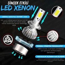 Honda Civic Fc5 2016-2021 Uzun Far Uyumlu Şimşek Etkili LED Xenon Performance Series Hb3