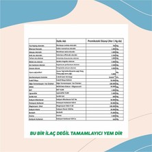 Diriliş Megarelax 25 kg Yem Katkı