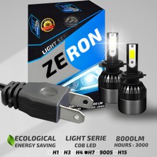 Renault Megane 4 2016-2021 Kısa Far Uyumlu Şimşek Etkili LED Xenon Light Series H7
