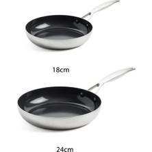 Greenpan Geneva Tava Seti 18-24CM