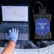 Opel Gm Opel Mdı 2 Opel Arıza Tespit Cihazı Gds2 TECH2WIN Globaltis