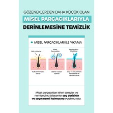 DR+ BANGGIWON Yağlı Saçlar İçin Şampuan 1000 ml