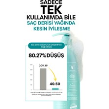 DR+ BANGGIWON Yağlı Saçlar İçin Şampuan 1000 ml