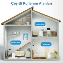 Kumtel Juniper Portatif Taşınabilir Klima Kmpac-7