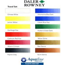 Glance Schoellershammer 25X35 15 Sayfa 200 gr Daler Rowney Aquafine Travel Set 12 Renk Sulu Boya Set