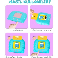 Circle Toys Erken Eğitim Ingilizce Konuşan Sesli Flaş Kartlar 224 Görsel