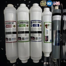 NSF Ihlas Aura Cebilon Silver Platinum ve Plus Uyumlu 5'li Filtre Seti