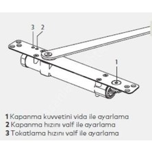 Dorma Its 96 Gizli Kapı Kapatıcı En 3-6 Güç Ayarlı