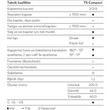 Dorma Ts Compact